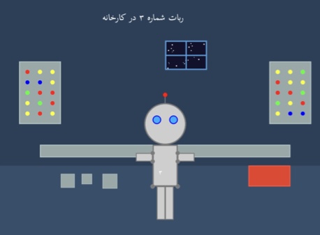 شماره ۳؛ گرمتر از رباتها، سردتر از انسانها